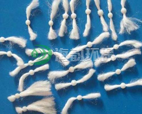 ����ʽ��ά����